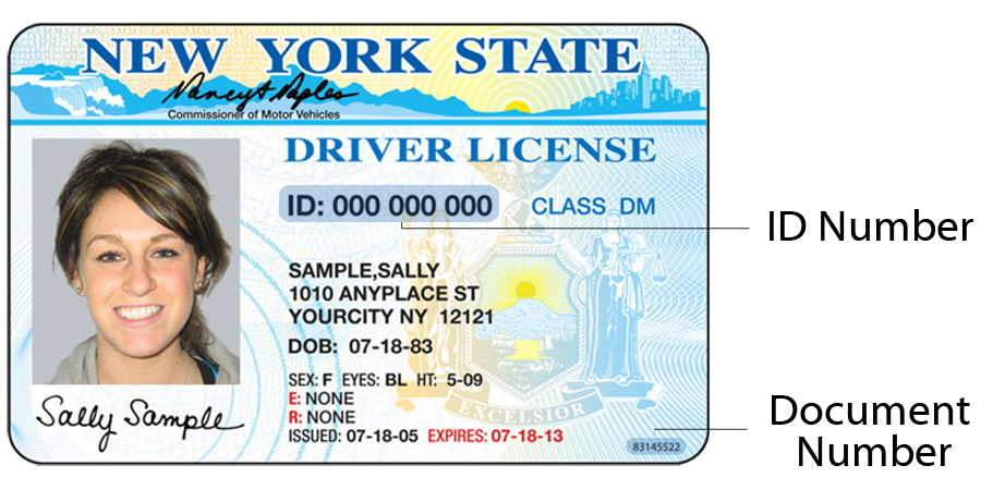 New Nys Personal Income Tax Requirement Driver License